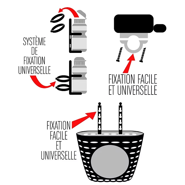Radfahrset Frozen II (Korb, Flasche, Klingel) - hellblau