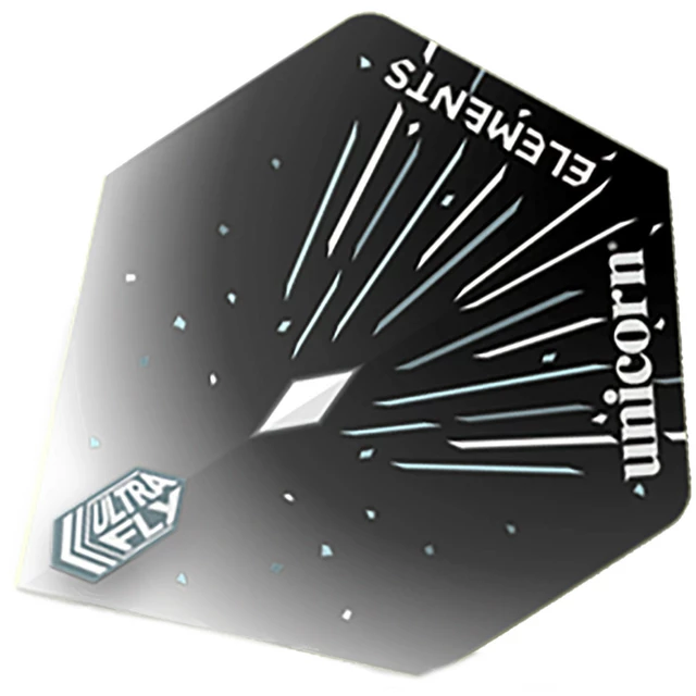 Griffe mit Unicorn Gripper 4 Elemente Combo - Roter Feuersturm