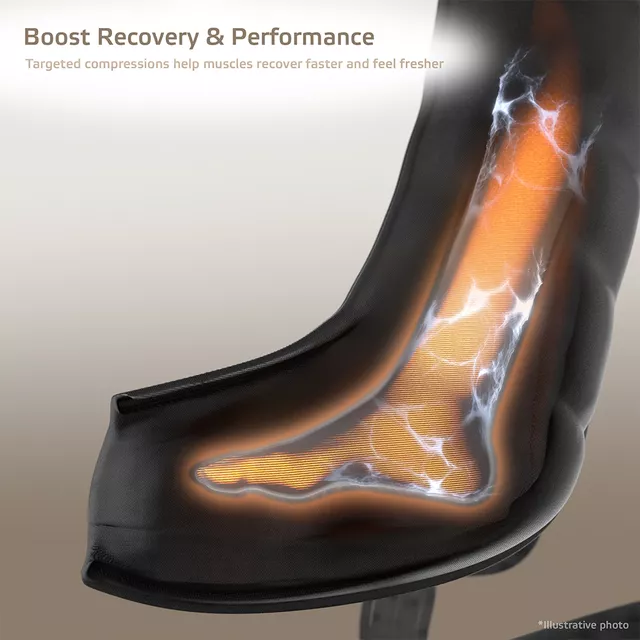 inSPORTline Compisimo Kompressionsmassage-System