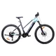 Damen E-Mountainbike inSPORTline ISL Asuki 630 Wh 27,5" - Modell 2025 - Aqua Blue