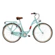 Kross Sentio ZZ 28" Citybike – Modell 2026 - celadon/měď - celadon/měď