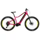 Crussis e-Guera 8.9-M 27,5" Mountainbike für Frauen - Modell 2024